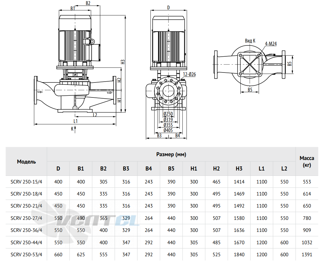 Waterstry SCRV 250-53-4 - описание, технические характеристики, графики